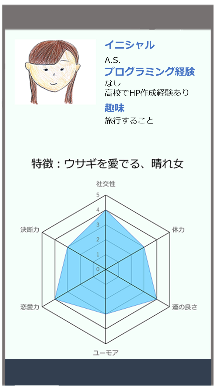 AS