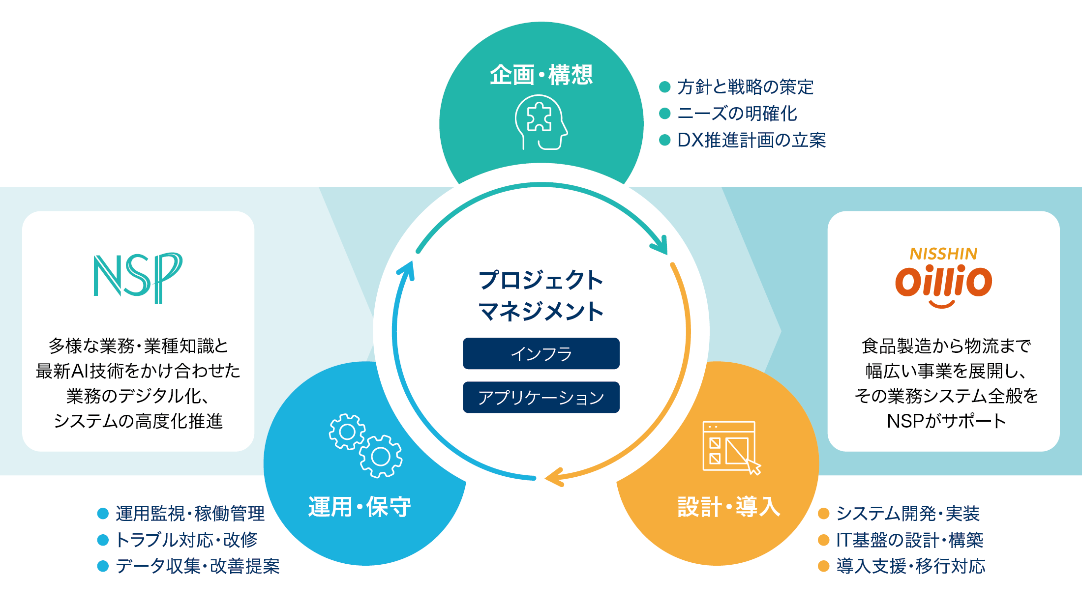ph_solution_itservice2026_pc.png